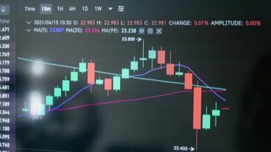 banking financial growth initiative