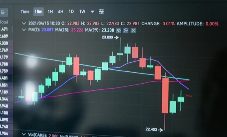 banking financial growth initiative