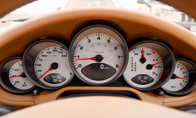 temperature indicator value