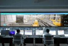 network infrastructure analysis division