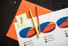 business trends analysis report