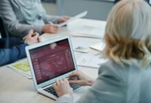 dynamic sector analysis overview