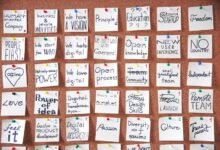 high priority insights tracker