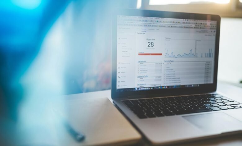 innovation metrics for projects