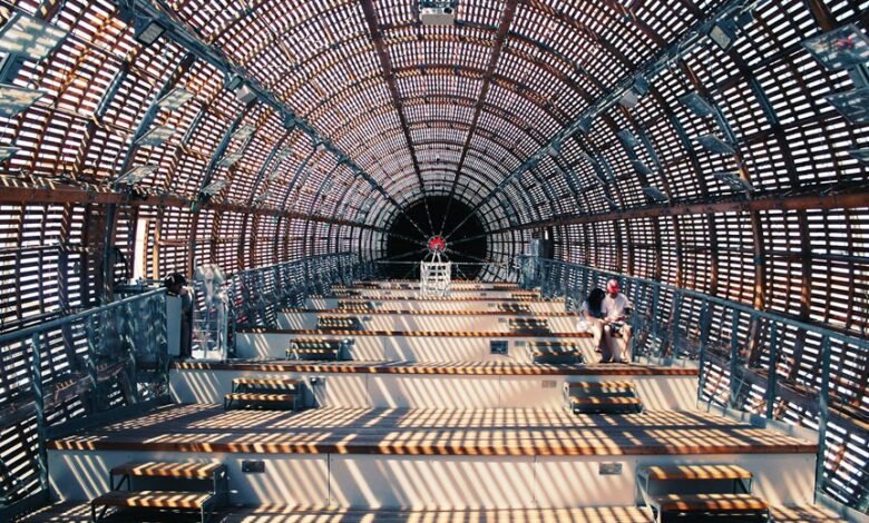 numeric set correlation analysis