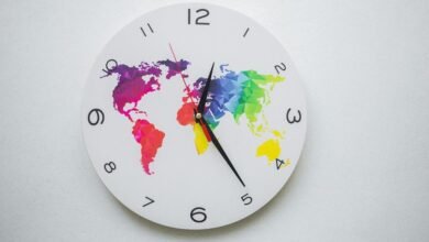 opportunity analysis for identifiers